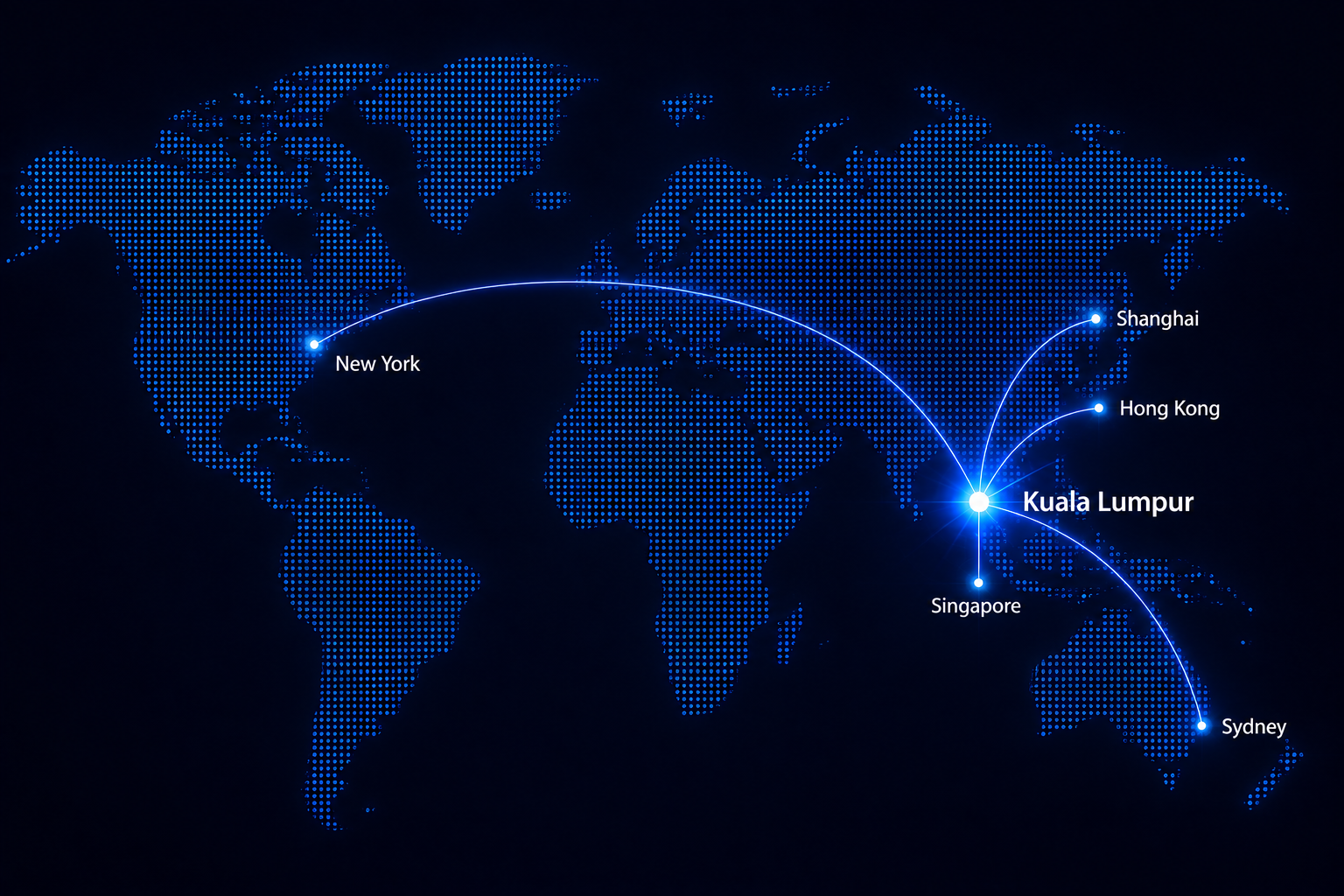 Causentrix global network connecting Kuala Lumpur with New York, Shanghai, Hong Kong, Singapore and Sydney